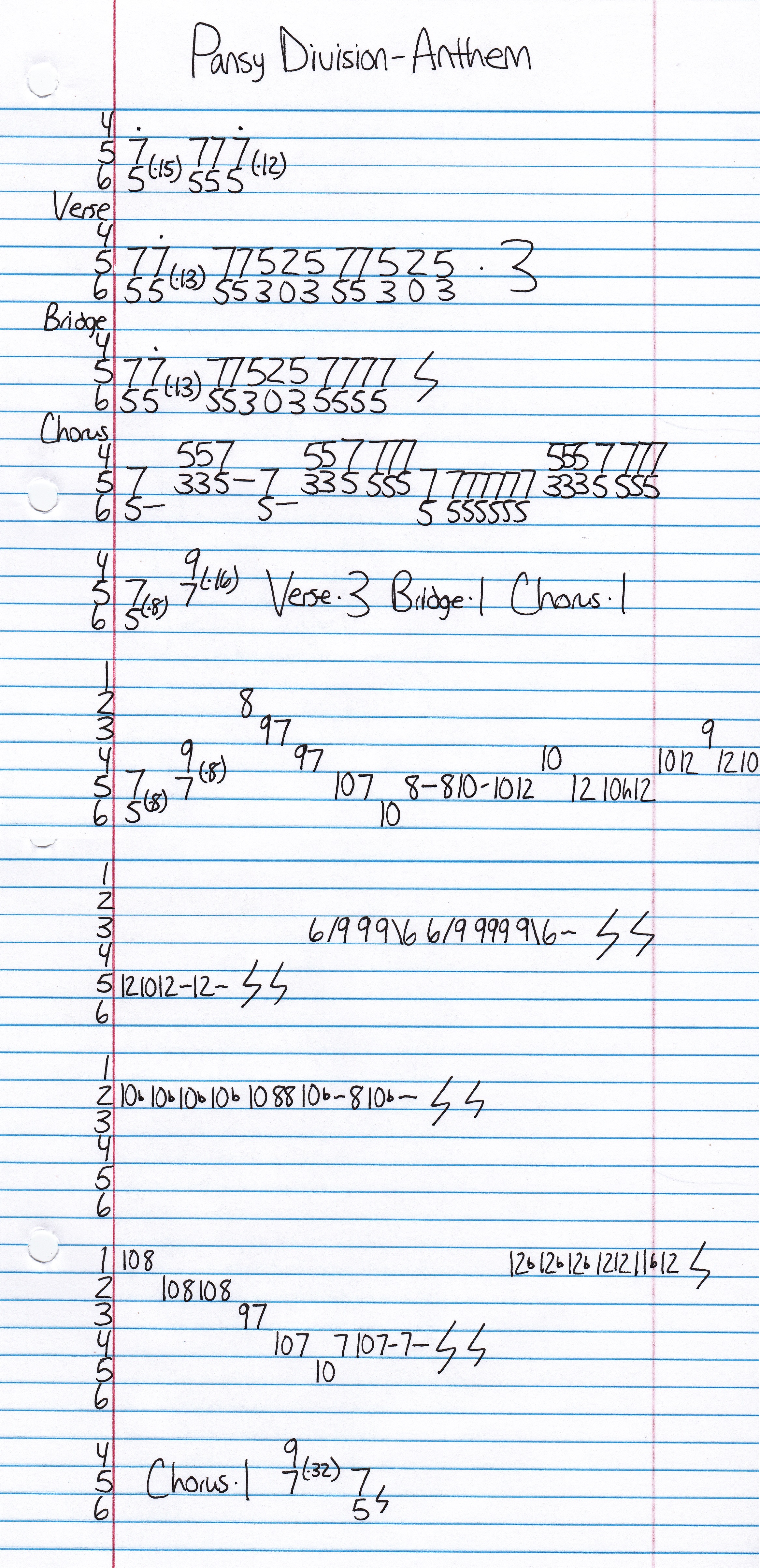 High quality guitar tab for Anthem by Pansy Division off of the album Undressed. ***Complete and accurate guitar tab!***
